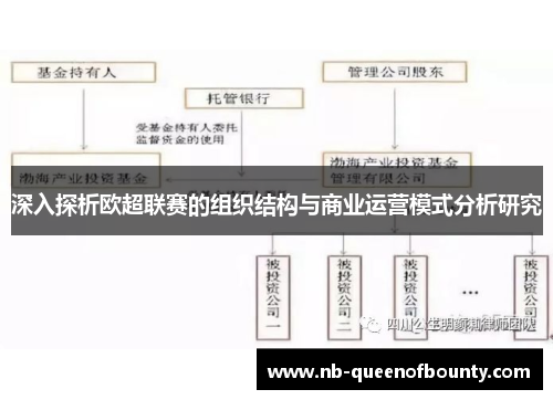 深入探析欧超联赛的组织结构与商业运营模式分析研究
