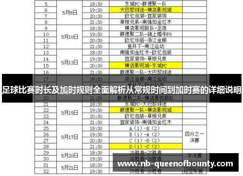 足球比赛时长及加时规则全面解析从常规时间到加时赛的详细说明 足球比赛时长及加时规则全面解析从常规时间到加时赛的详细说明