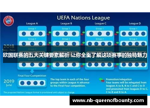 欧国联赛的五大关键要素解析 让你全面了解这项赛事的独特魅力
