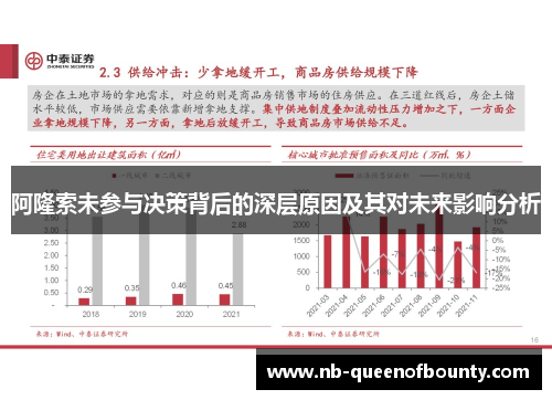 阿隆索未参与决策背后的深层原因及其对未来影响分析 阿隆索未参与决策背后的深层原因及其对未来影响分析