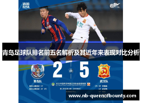 青岛足球队排名前五名解析及其近年来表现对比分析 青岛足球队排名前五名解析及其近年来表现对比分析