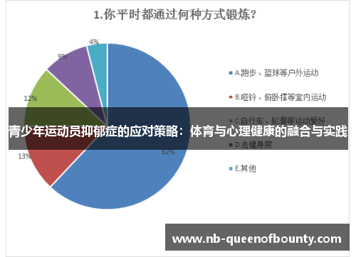 青少年运动员抑郁症的应对策略:体育与心理健康的融合与实践 青少年运动员抑郁症的应对策略:体育与心理健康的融合与实践
