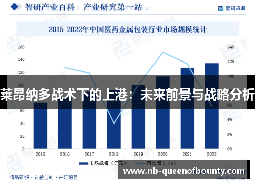 莱昂纳多战术下的上港:未来前景与战略分析 莱昂纳多战术下的上港:未来前景与战略分析