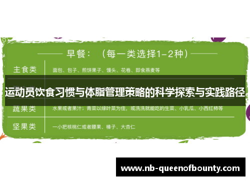 运动员饮食习惯与体脂管理策略的科学探索与实践路径 运动员饮食习惯与体脂管理策略的科学探索与实践路径